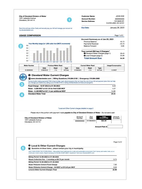 levelland water bill|New Water Bill .